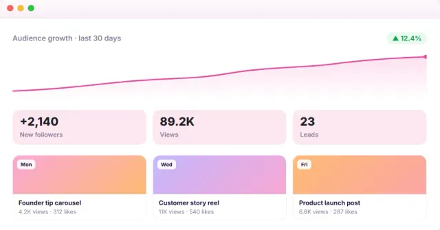Social growth dashboard