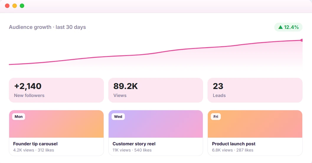 Social growth dashboard